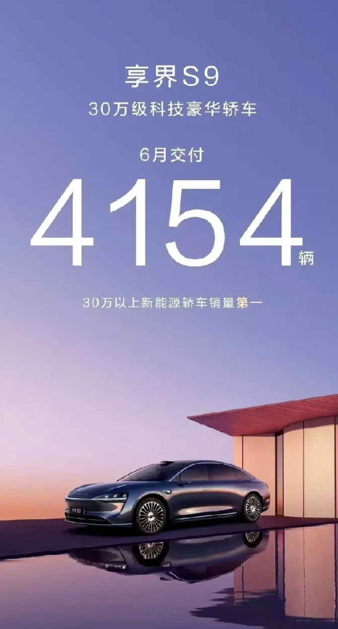 怪不得北汽新能源放弃了其他品牌，只做极狐和享界！享界6月份交付了4154台，这