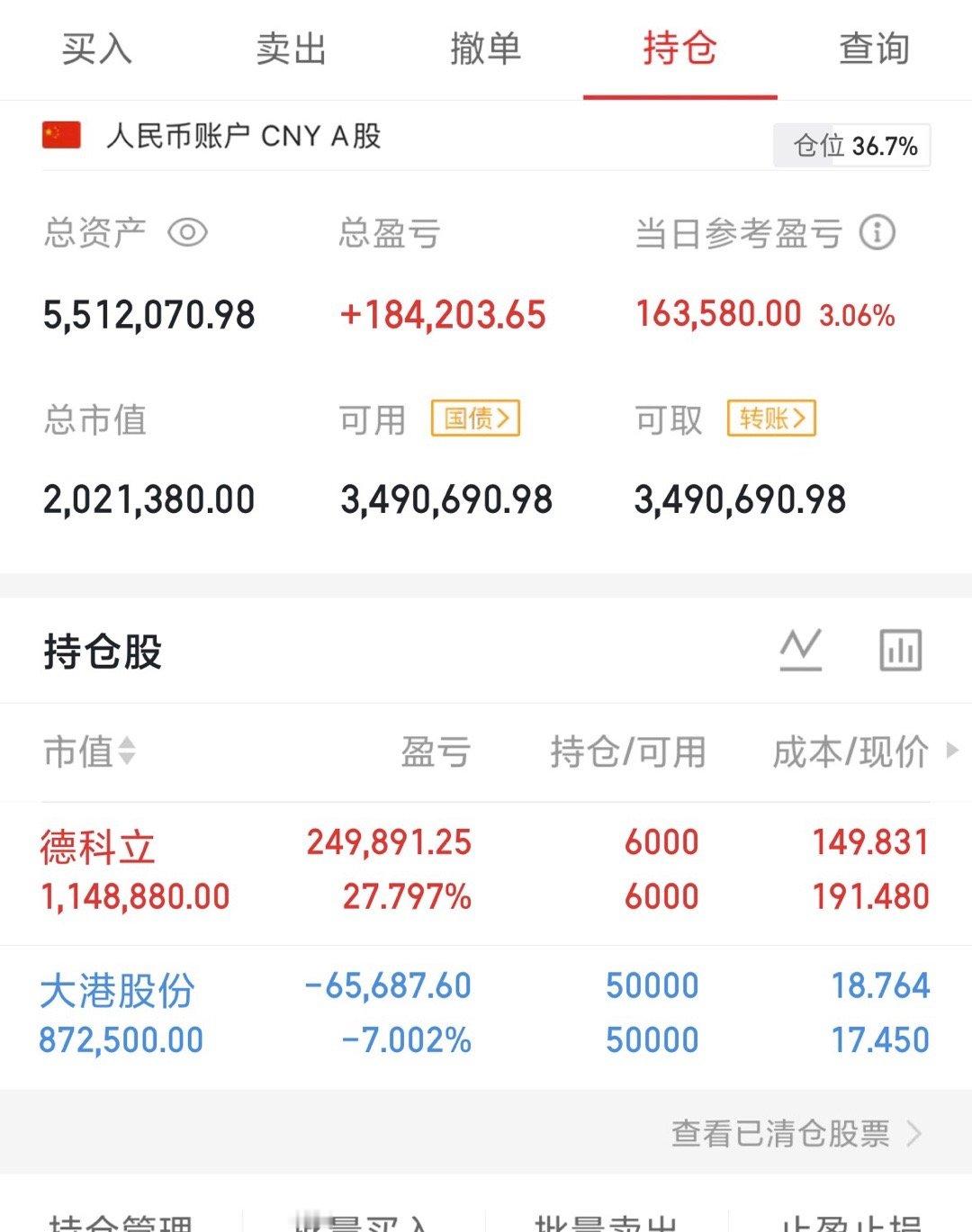 盈盈这几天都不想动就这样持股待涨吧