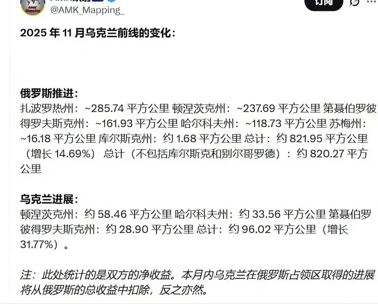 俄乌双方的拉锯战还在继续。但俄罗斯方面还是占据了绝对的优势。820平方公里将