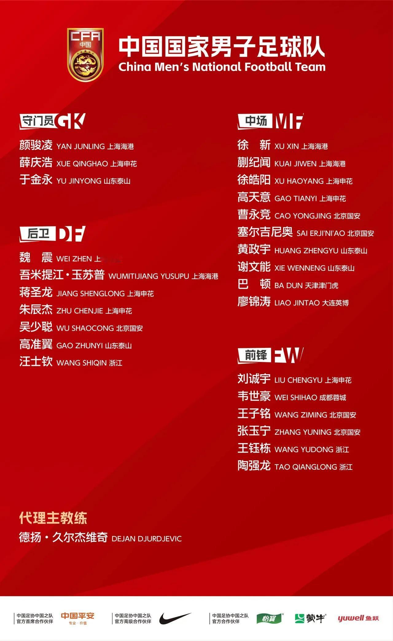 国足今天公布最新一期大名单，山东泰山4将入选。蒯纪闻首次入选东亚杯大名单，谢文能