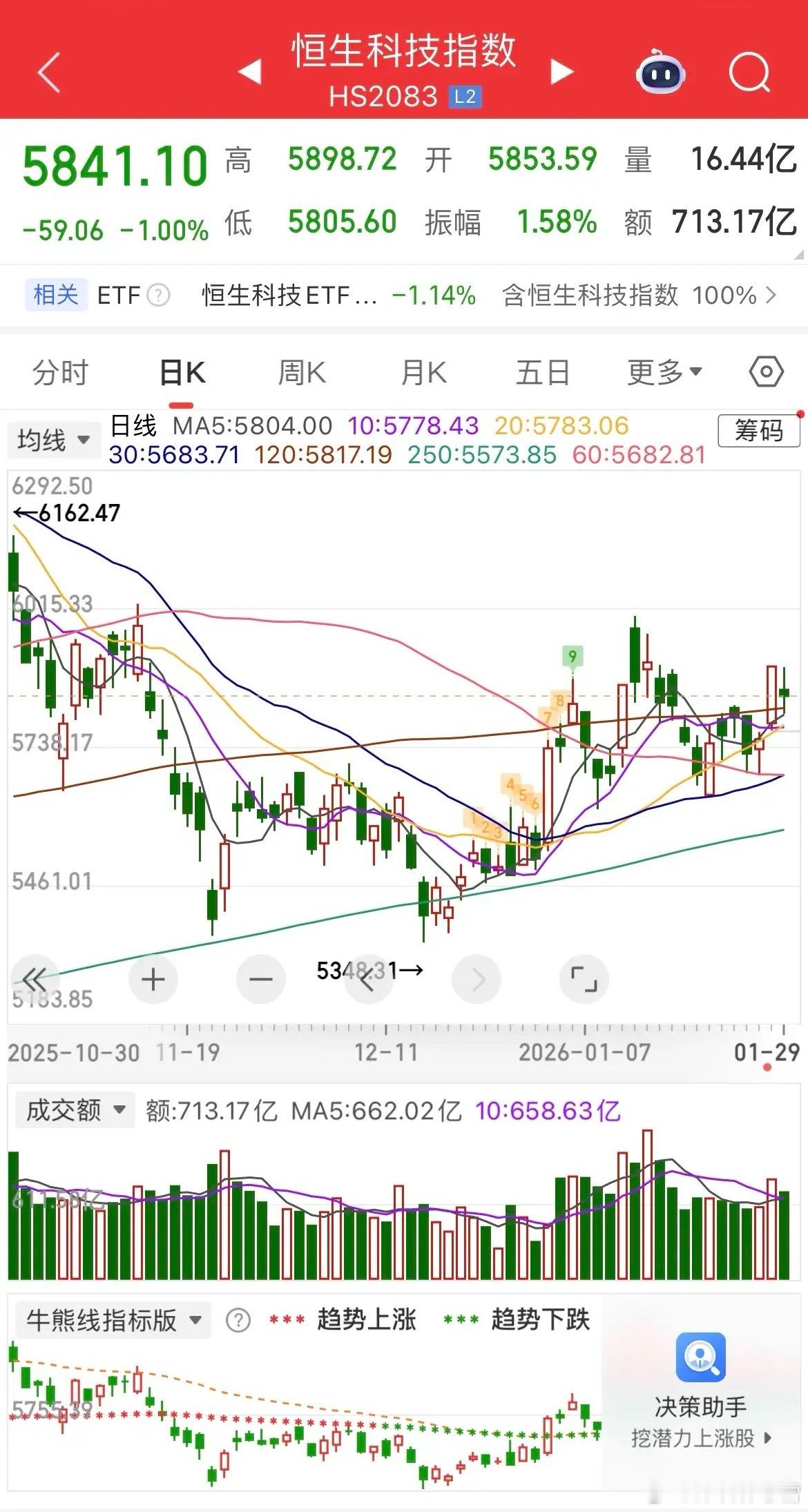 国际市场多品种走势分化，原油大涨超3%，贵金属集体跳水，现货白银隔夜大跌超8%、