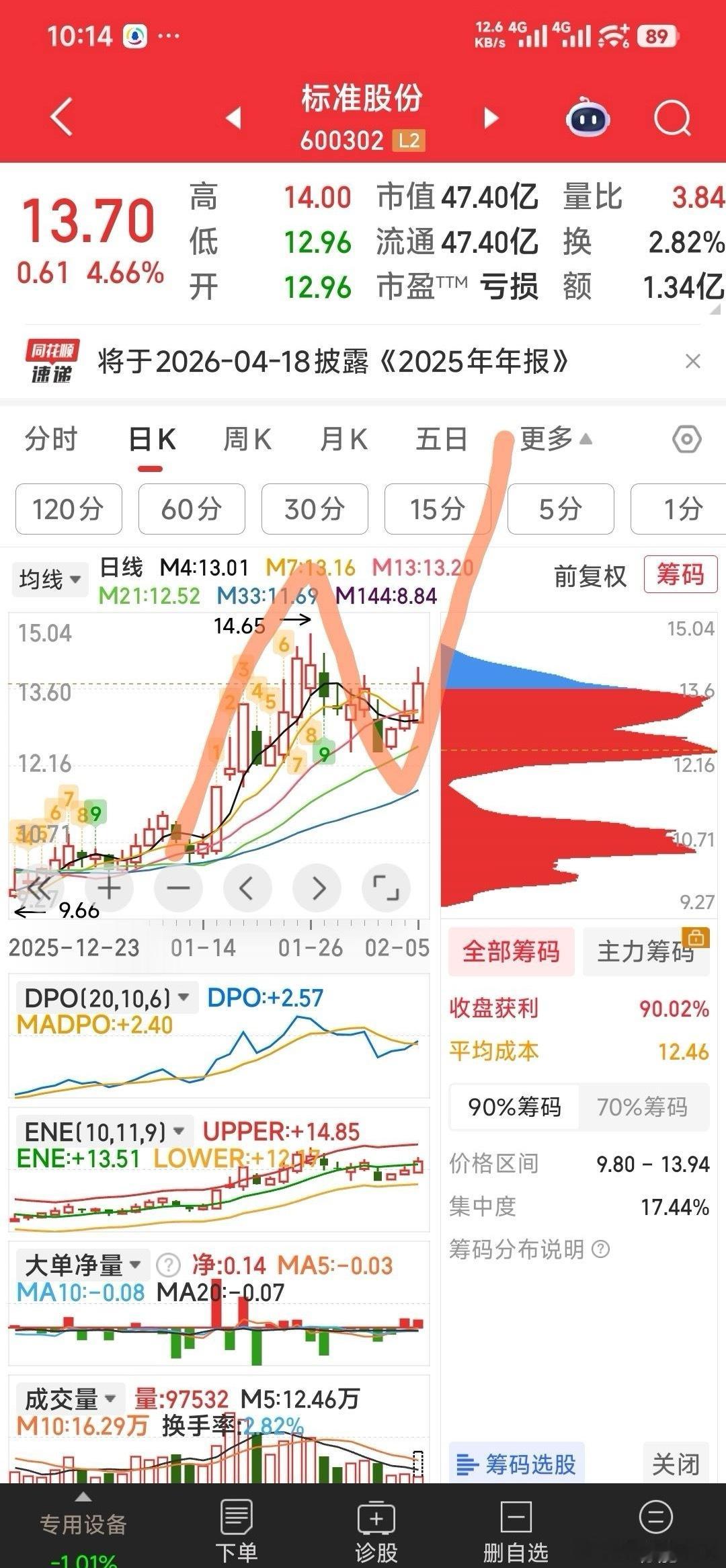 【手中三牛之方向及重点跟踪的牛】手中三牛：标标，巨巨，特特之方向。重点跟踪的牛：