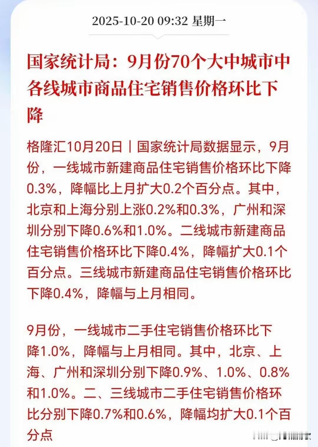 这数据，是想把刚刚燃起的火焰给灭掉吗？这或是楼市爆发的前夜，亦或是继续下跌的开端