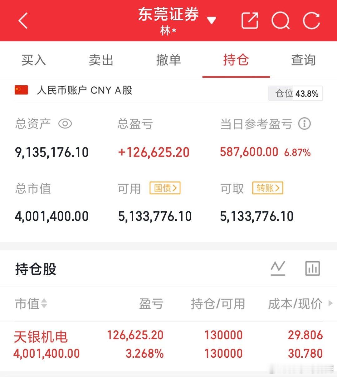实盘记录第51天：起始资金300万目前资金910万，挑战做到一个亿目前持股：30