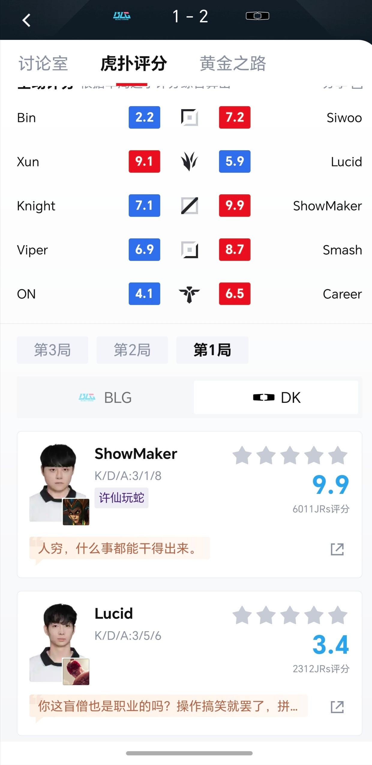 BLG面对盲僧几乎全输很无语，无论对面盲僧C不C全输。为啥教练不BAN也不出针对