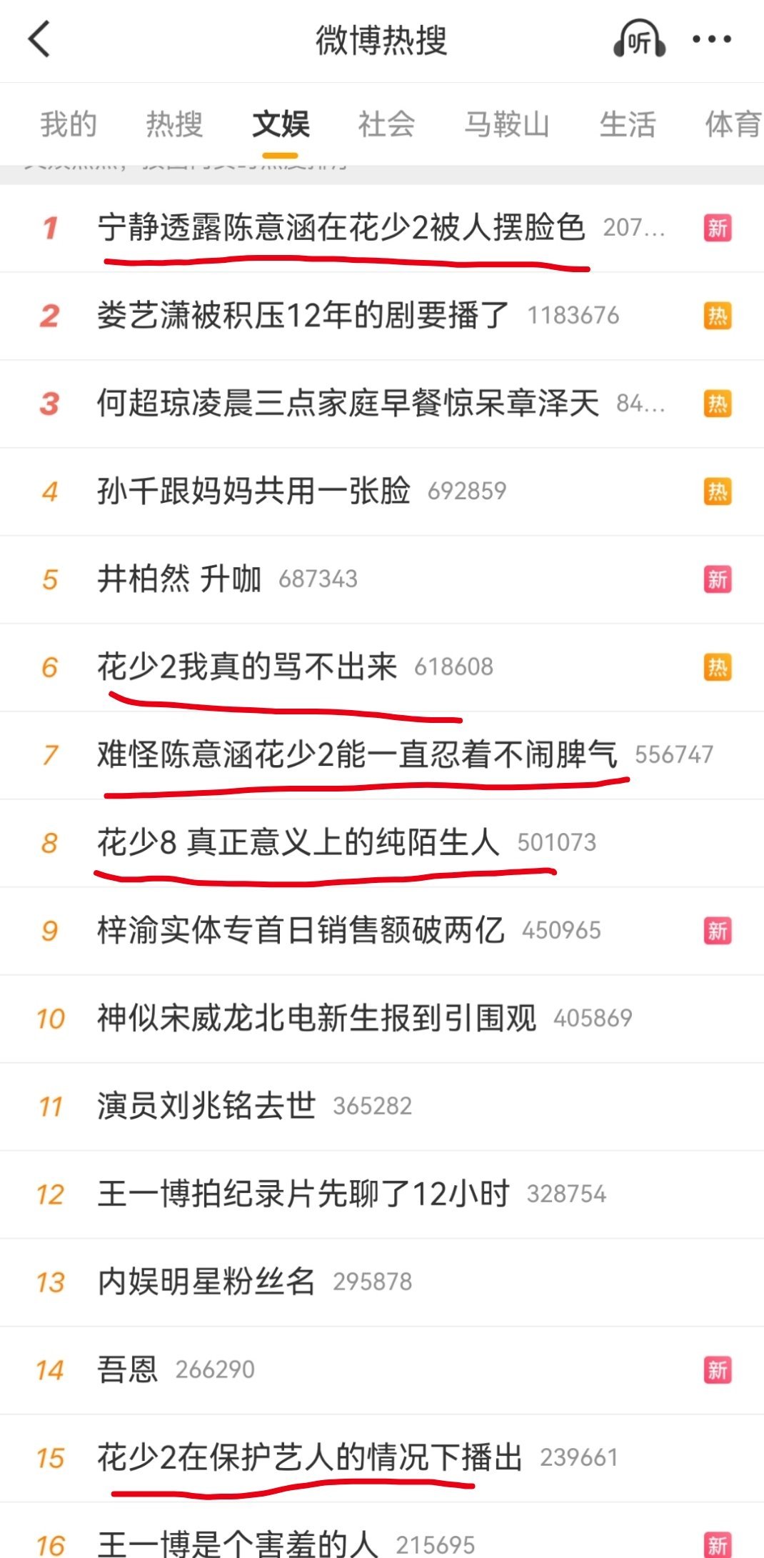 热搜被花少屠榜了​​​