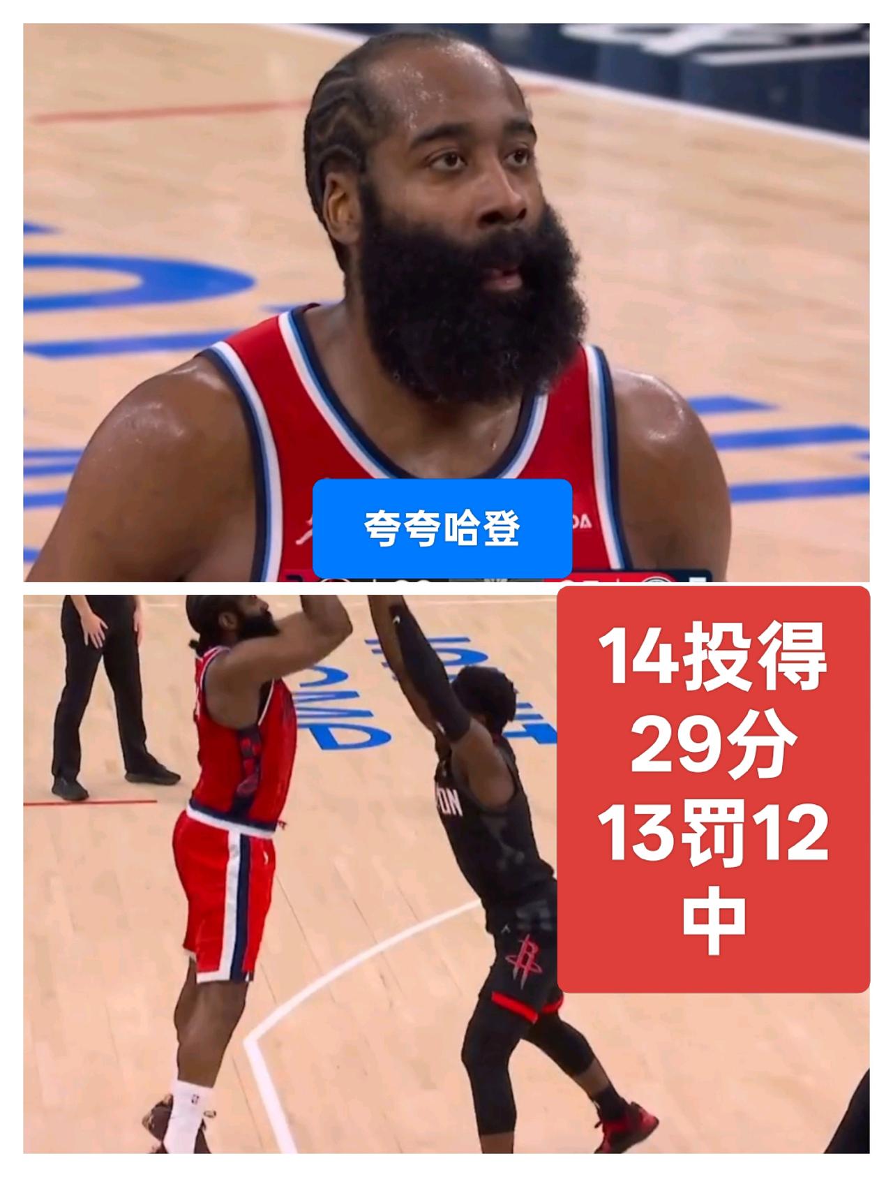 快船竟实现2连胜！哈登14投轰下29分，击败了昔日老东家火箭。大哥杜兰特会作何