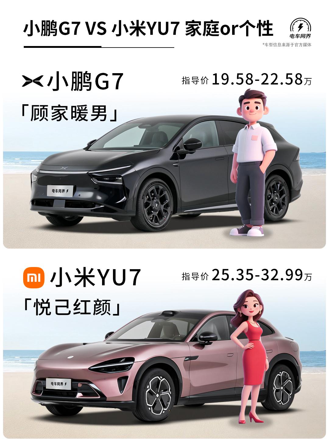 小鹏G7正式上市，602长续航Max版19.58万元，Max版20.58万-Ul