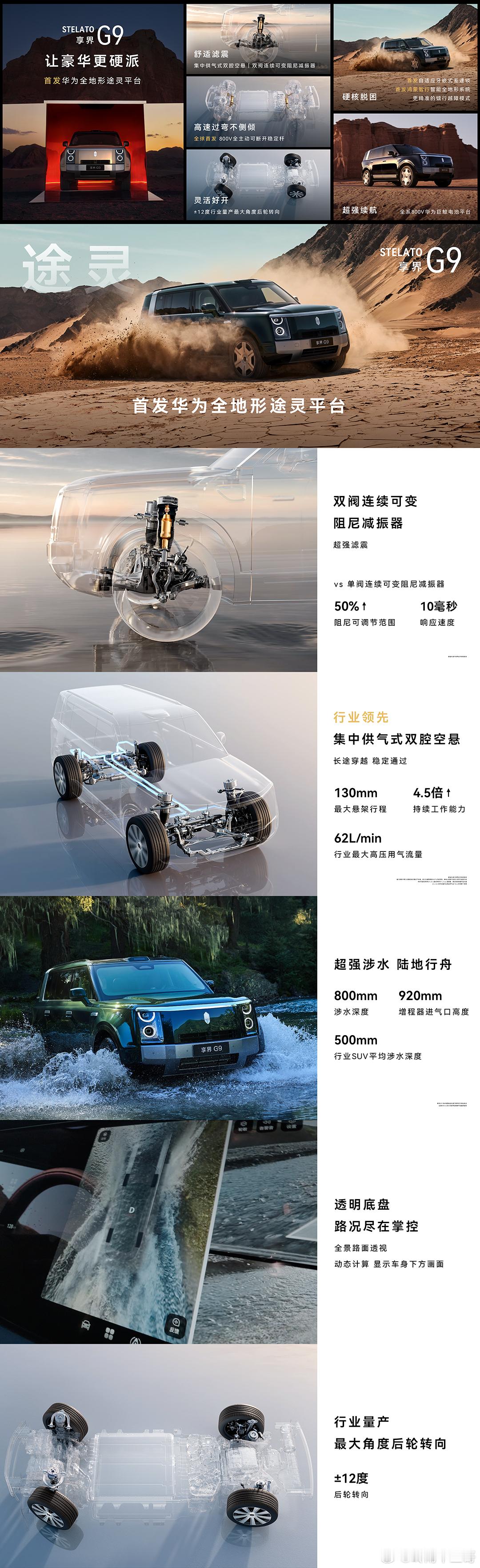 享界G9，潜艇级热成型钢构筑720°笼式安全堡垒，配备CAS5.0防碰撞