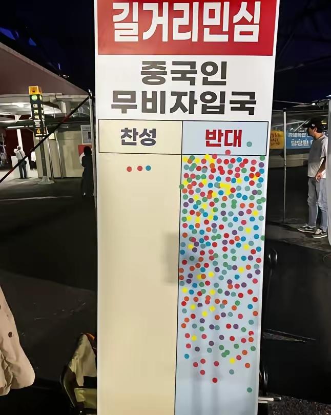 这图为韩国街头民意调查，左边是支持中国人免签，右边是不支持中国人免签。​有什