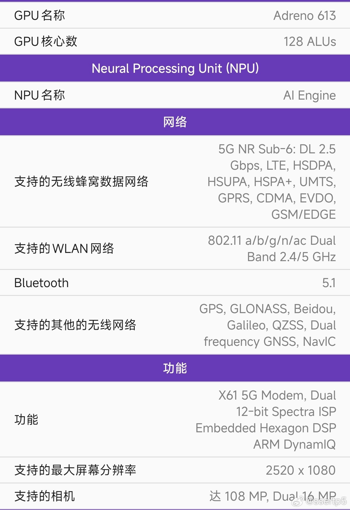 红米Note17价格1299的起售价，8+256GB是1599，这个价格挺正常。