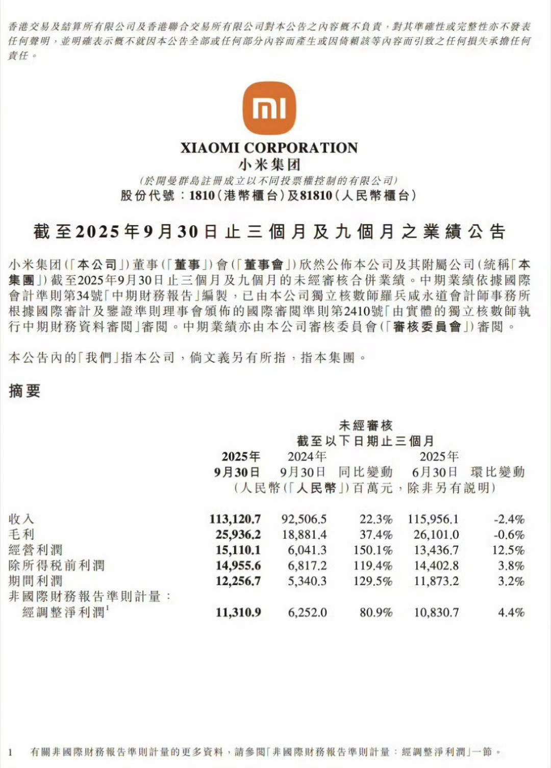 网上的小米一条虫现实的小米一条龙不得不服