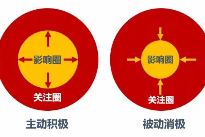 新闻里天天是突破、增长、大国博弈，可回到现实，却是降薪、裁员、不敢结婚。这种