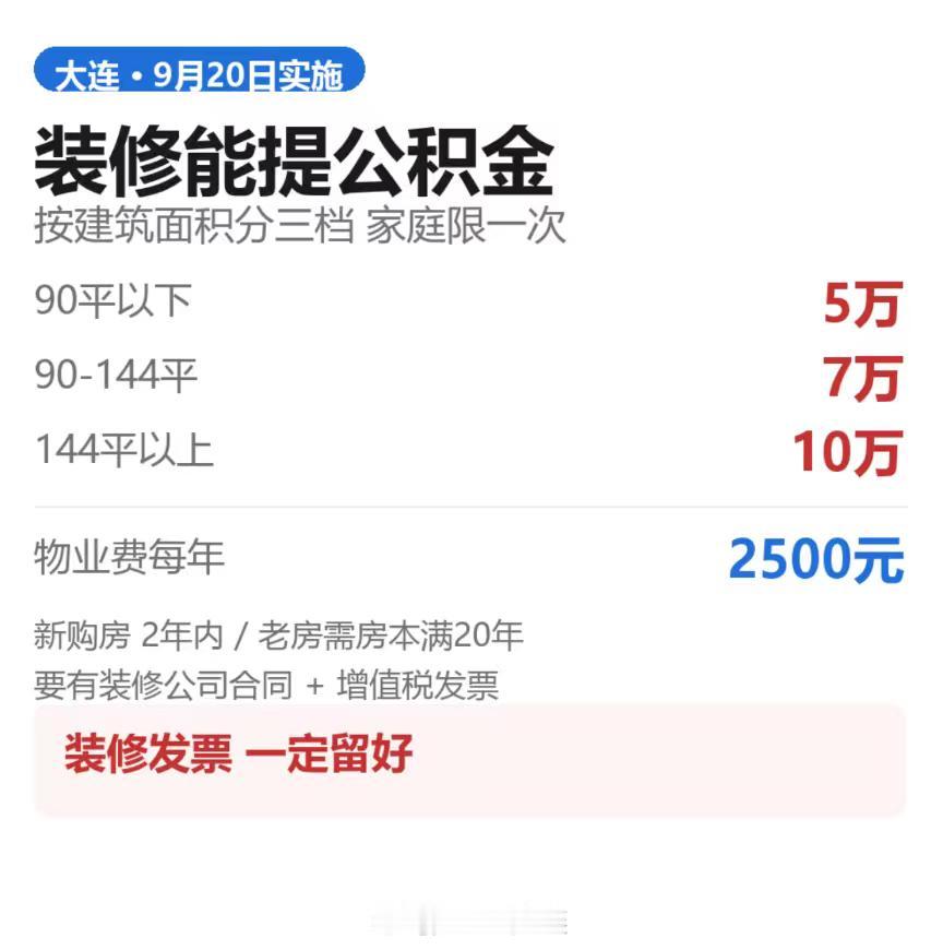今天大连公积金挂出个征求意见稿，装修能提公积金了。90平以下5万，90到144平