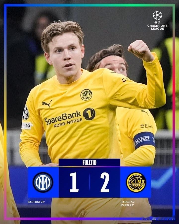 欧冠史上最强黑马，博德闪耀5战豪门取得4胜1平的不败战绩!不出意外的没有意外