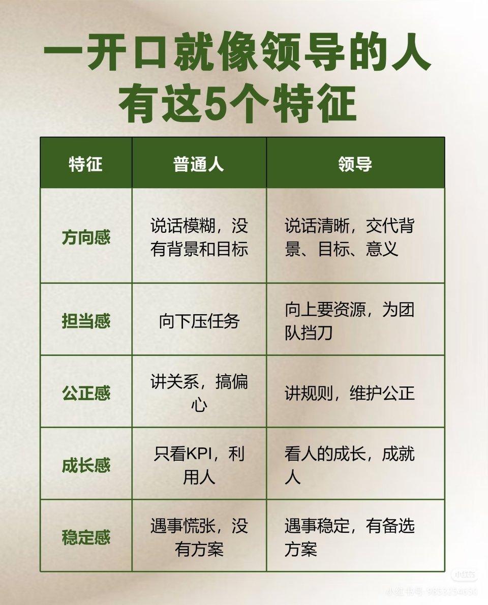 很多人问我：怎样才能让别人一听你说话，就觉得你是领导？答案不在气场，不在职位，