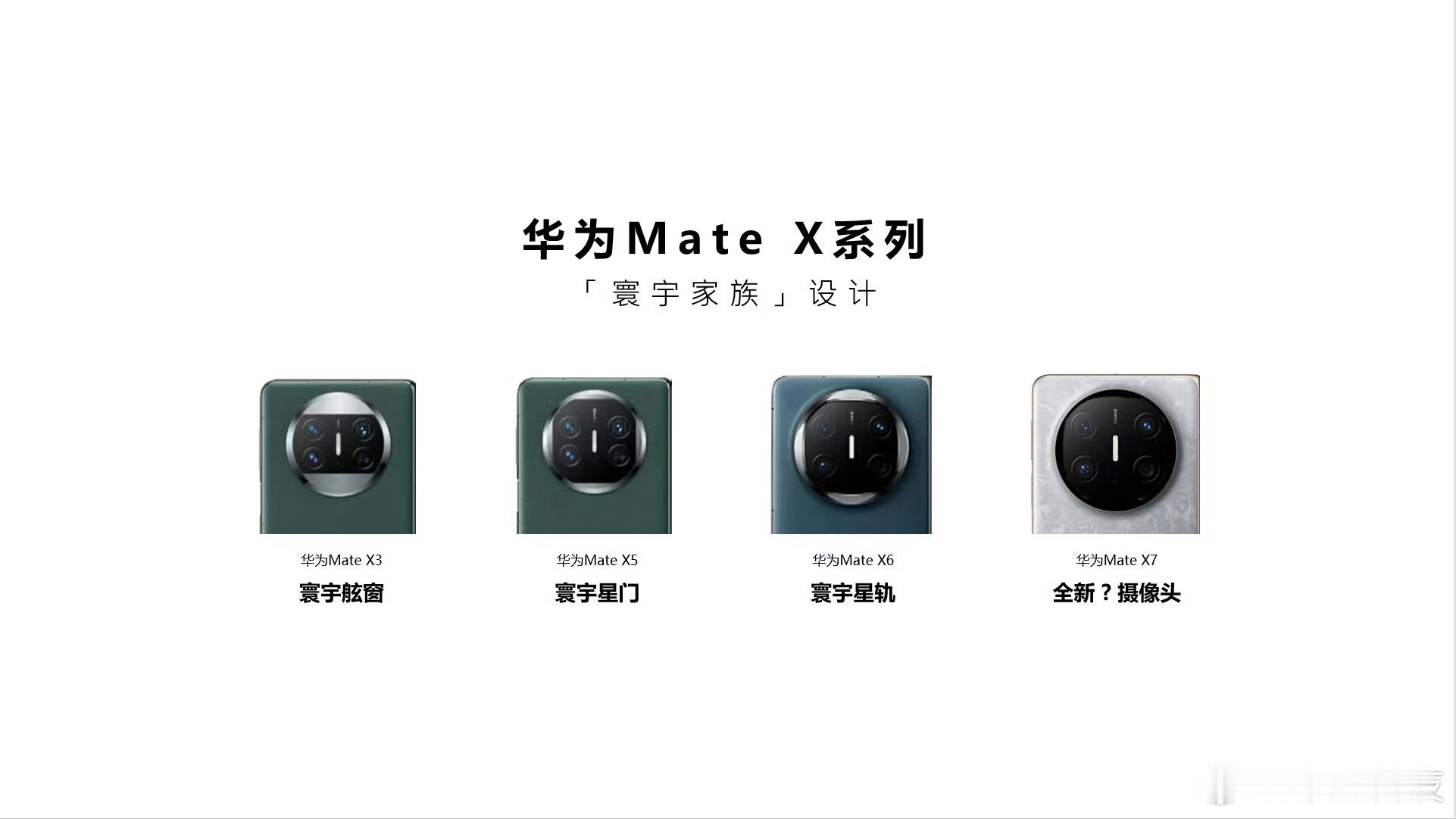 啊？月底还要发折叠屏旗舰华为MateX7吗？那我可太高兴了！可以换新折叠了！不