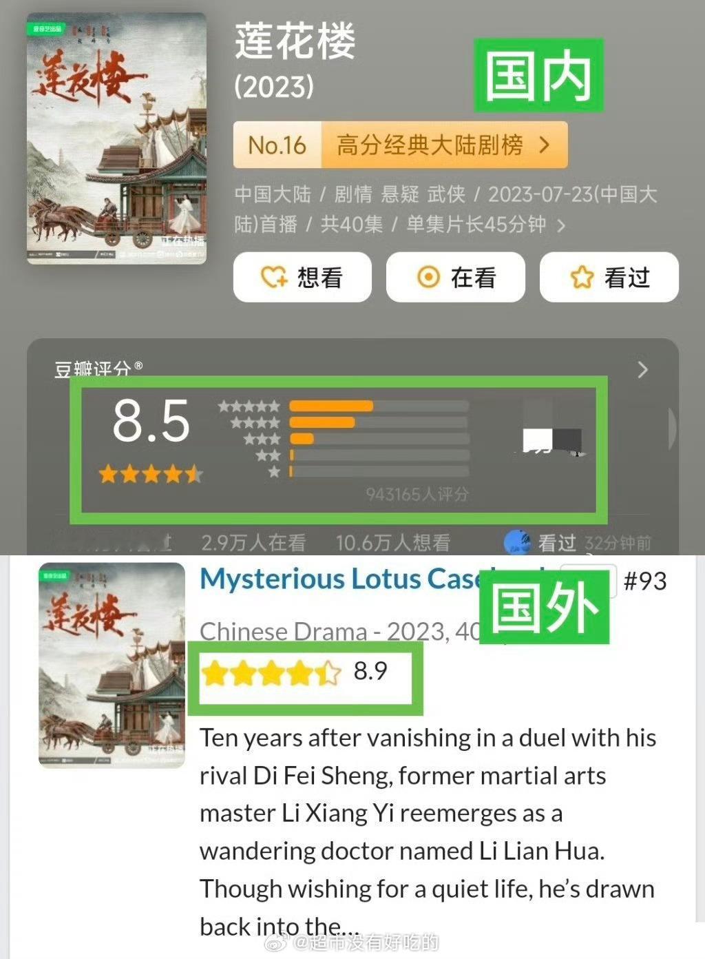 成毅《莲花楼》实力成绩单✅国内豆瓣8.5，海外8.9分海内外双线高分持续领跑，经