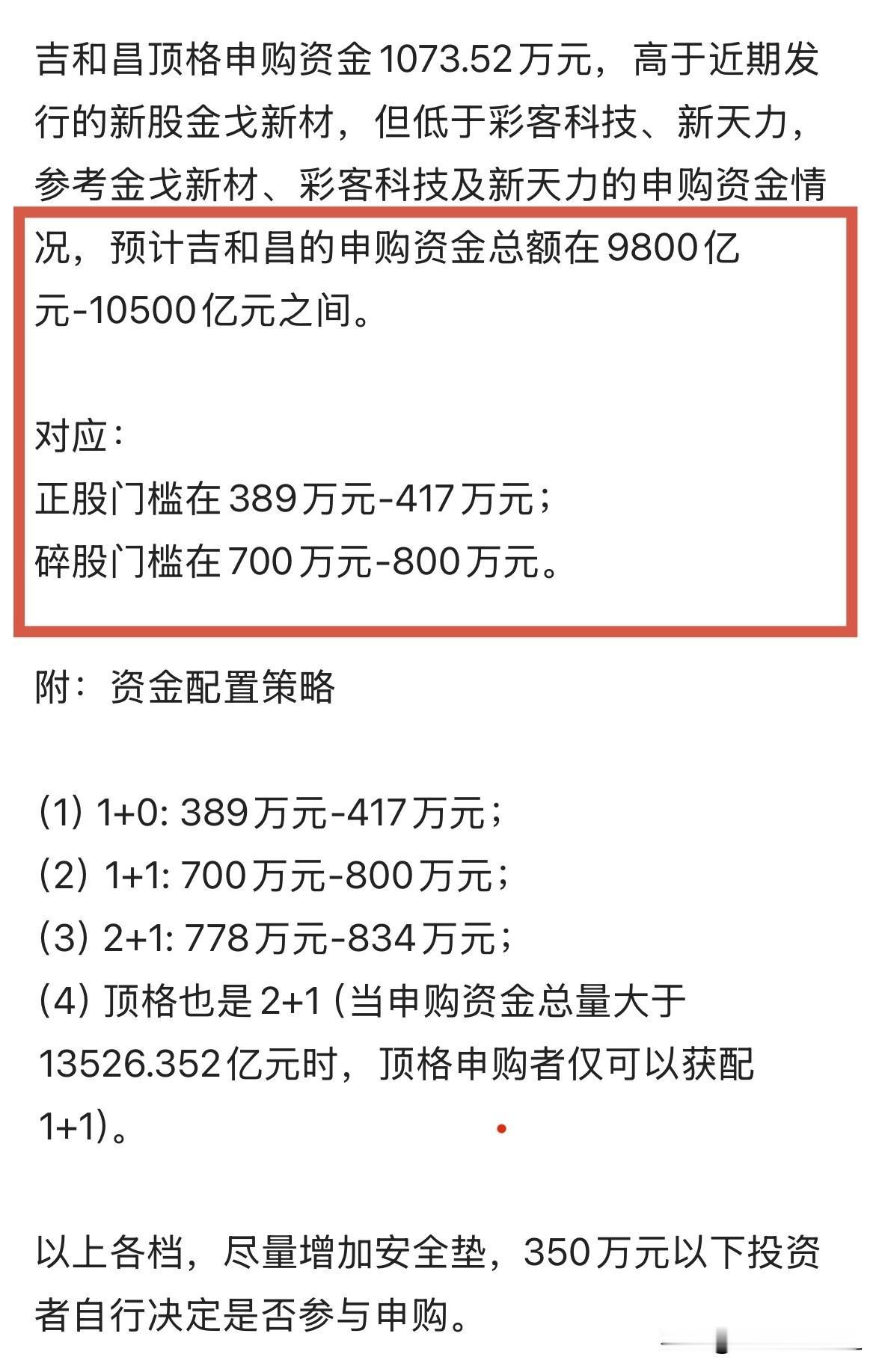 吉和昌开奖，碎股门槛高于预期由于吉和昌的资金总额预计在9800亿元-1050