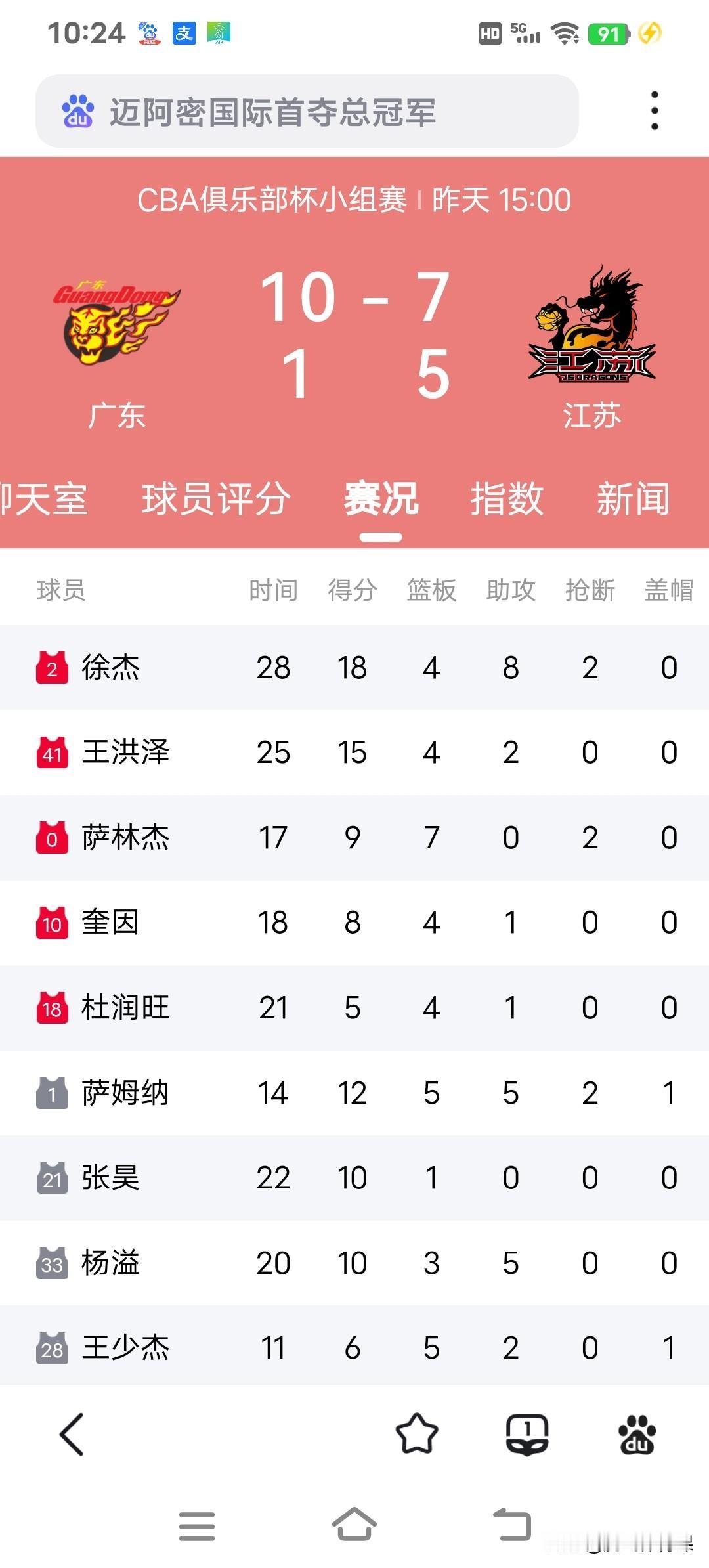 萨姆纳油嘴滑舌！CBA俱乐部杯赛！广东101:75轻松击败江苏取得两连胜，赛