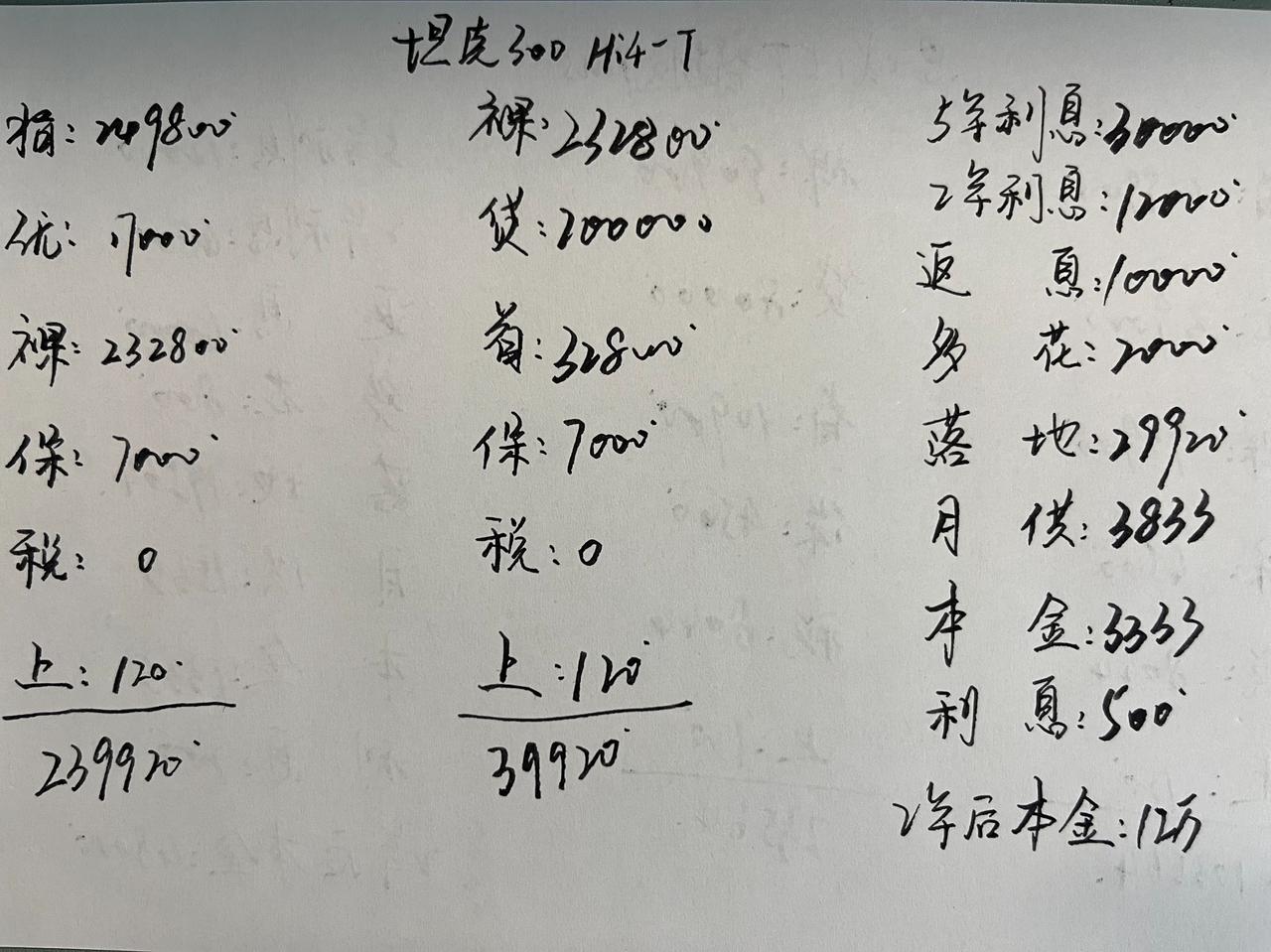 优惠17000，坦克300Hi4-T真的太香了！20万左右的预算买硬派越野S