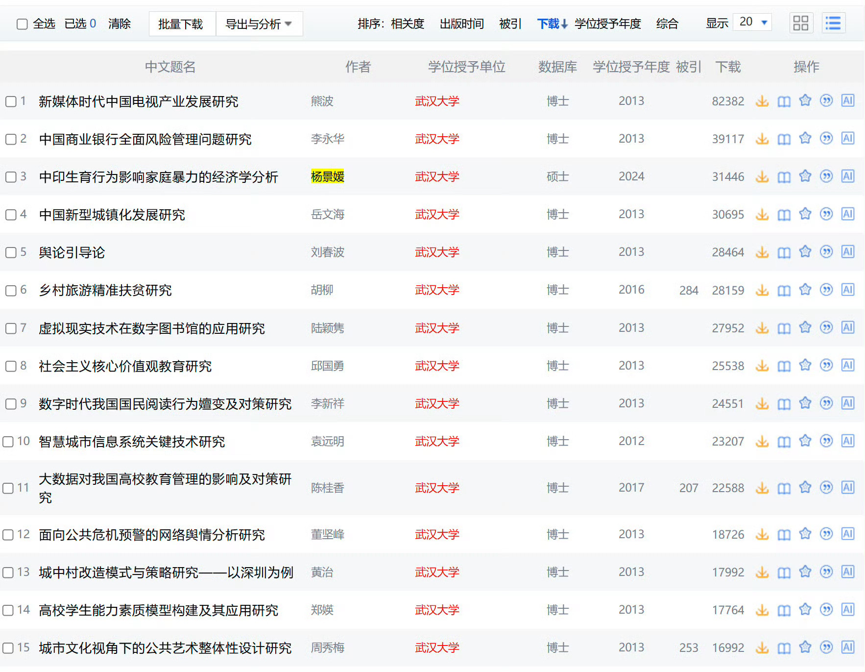 武汉大学985硕，读了三年连一篇普刊都发不了，令人感叹，这位杨同学现在是不是知网