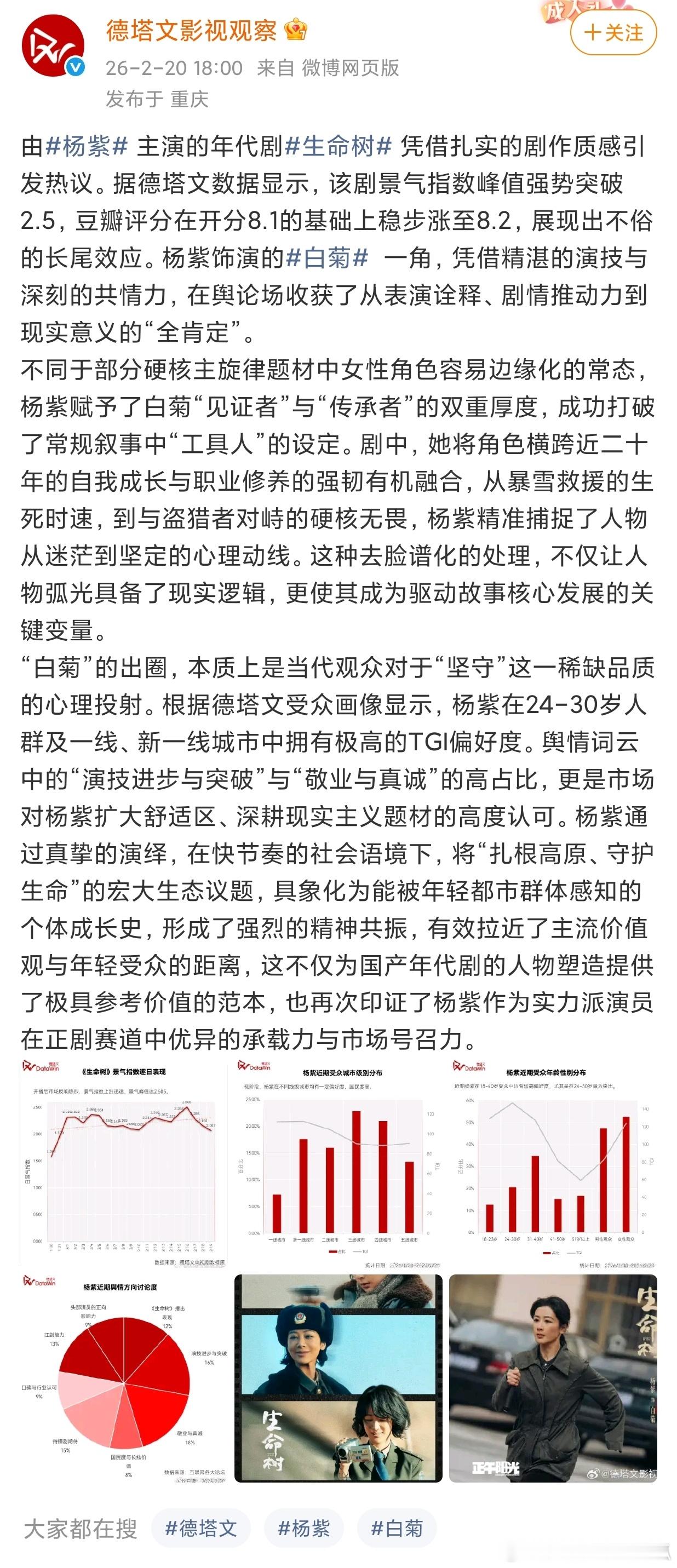 德塔文发杨紫《生命树》完结书局，迪丽热巴粉丝在🧱排花字，问为啥不提收视率？生命