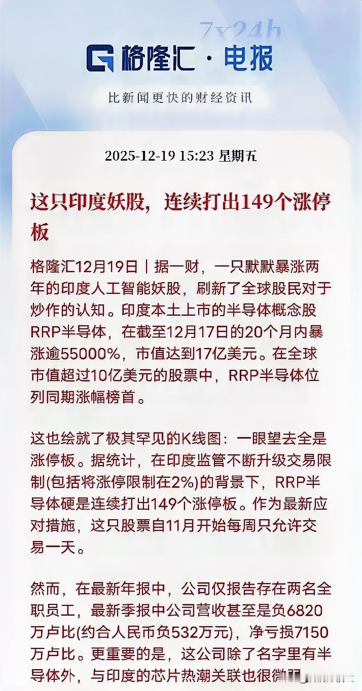 人工智能股票狂拉149连板，放眼全球股市，还有谁不服？三哥不吃牛肉，但是吹牛皮