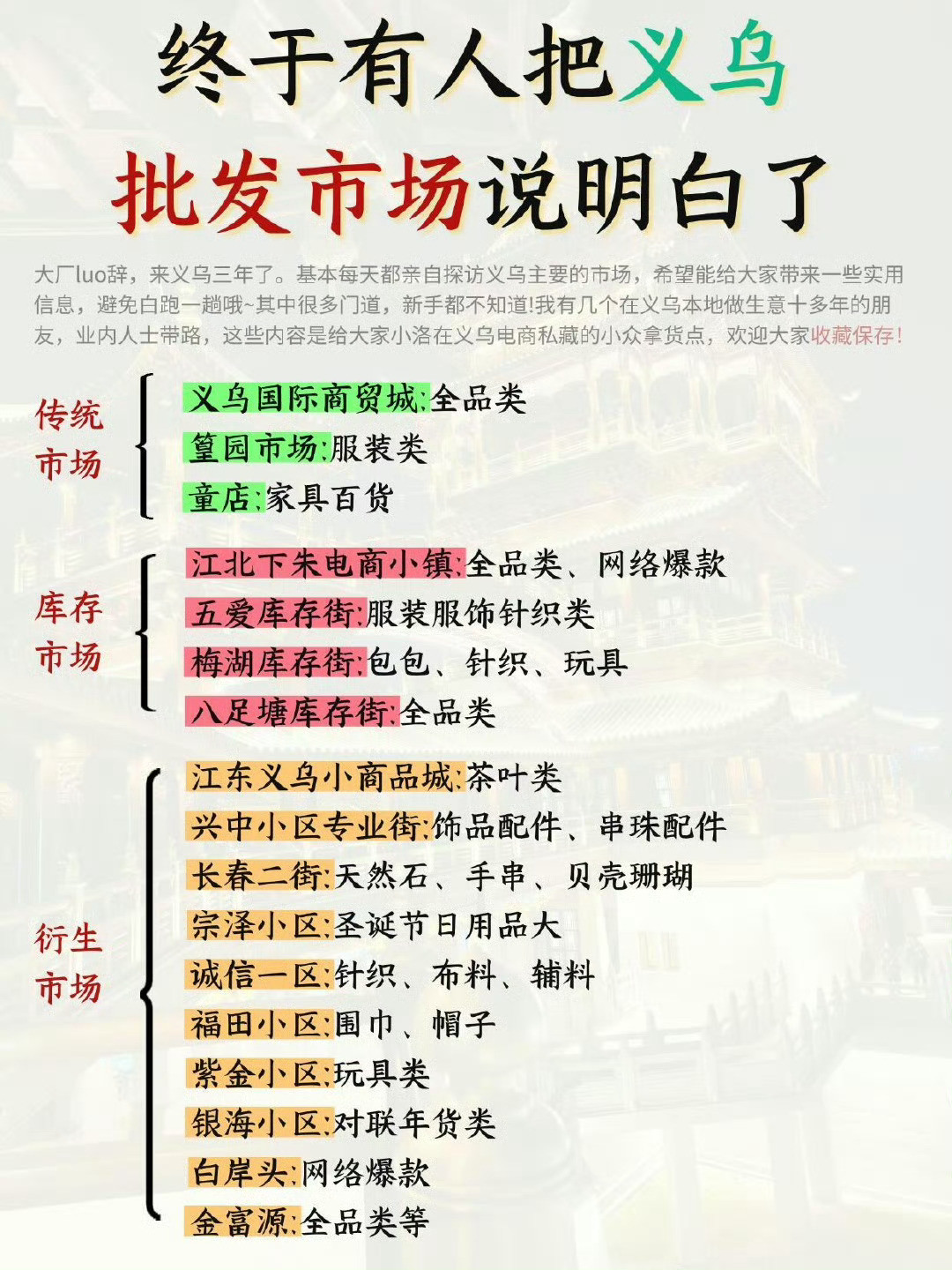 全球创富义乌狂欢游义乌创富狂欢火力全开！包机接百名境外客商“空降”，小商品海洋任