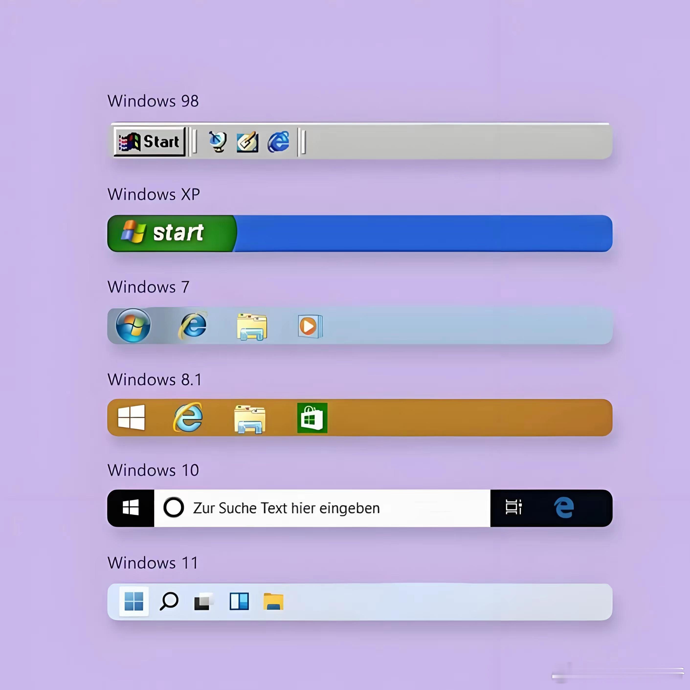 Windows98至Windows11状态栏一览，我竟然全都用过Wind
