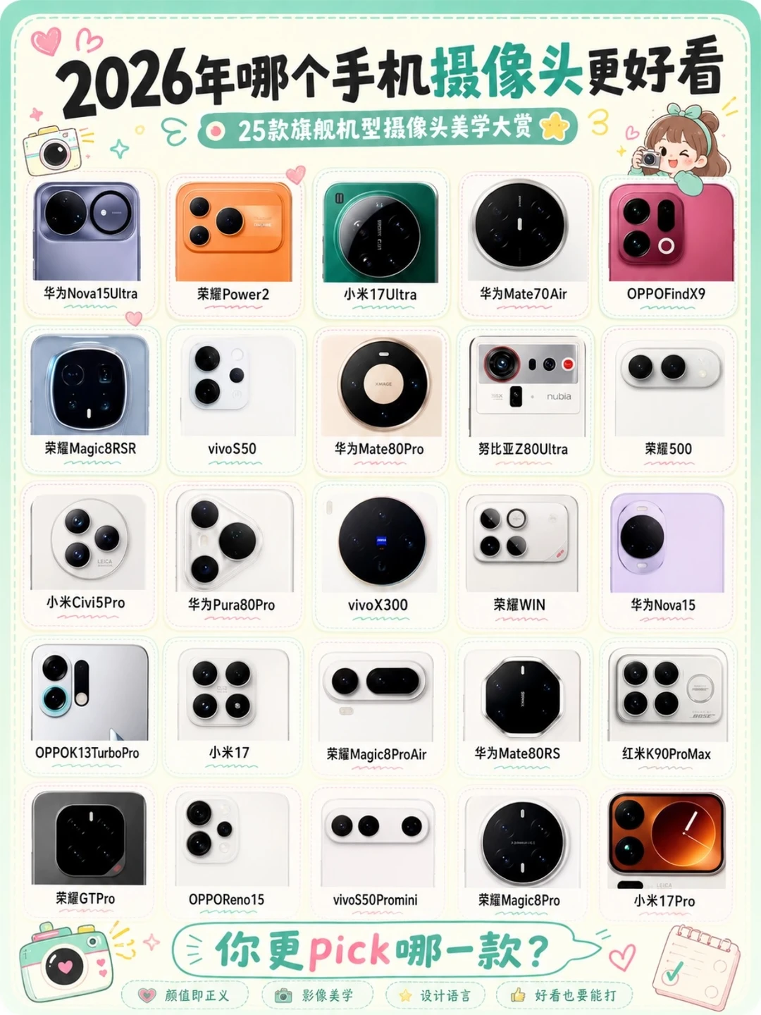 颜值即正义！2026 超好看手机摄像头合集✨