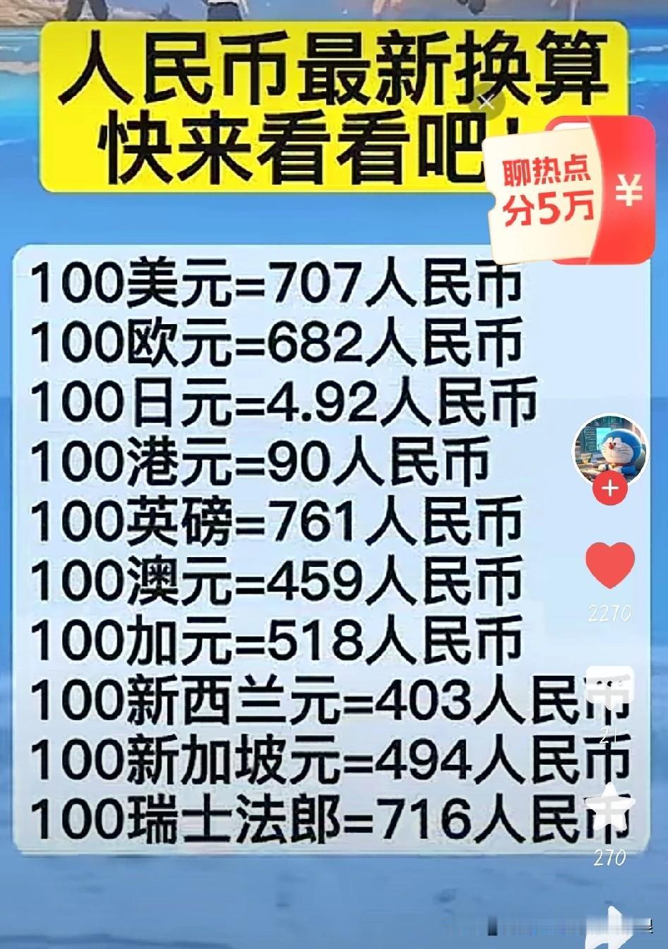 人民币对美元汇率又创新高了！现在1美元换7块多人民币，这可是去年10月以来的最高