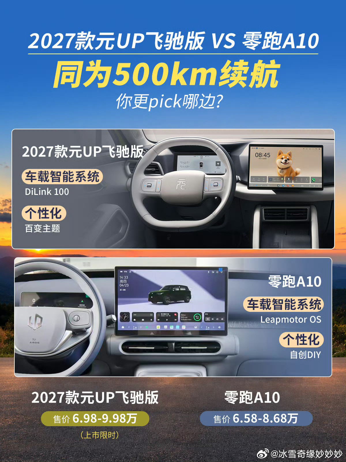 同为500KM续航，27款元UP飞驰版比启源Q05选谁好？6-8万纯电SUV现在真的看花眼，启源Q0