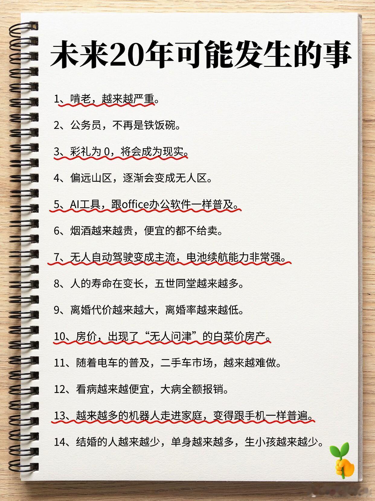 未来20年可能发生的几十件事