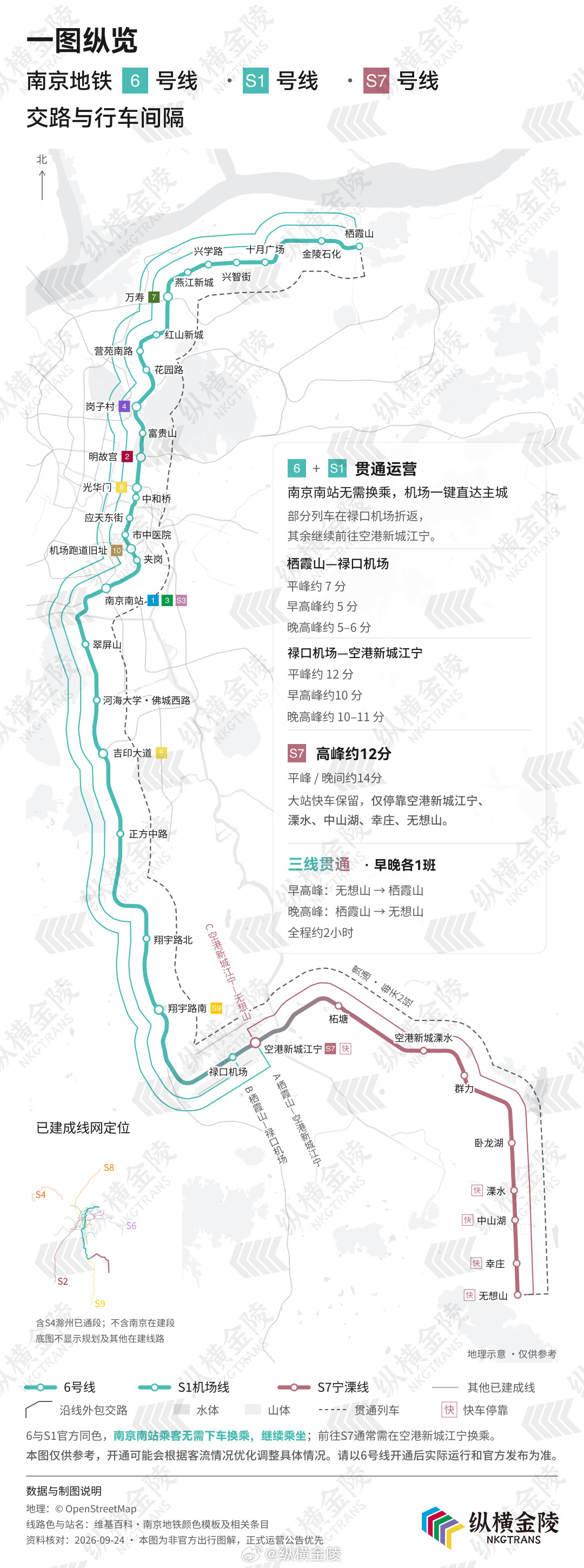 【6号线、S1号线、S7号线交路设置一图解析】6号线开通后，若沿用现有运行安排，将与现有S1号线贯通