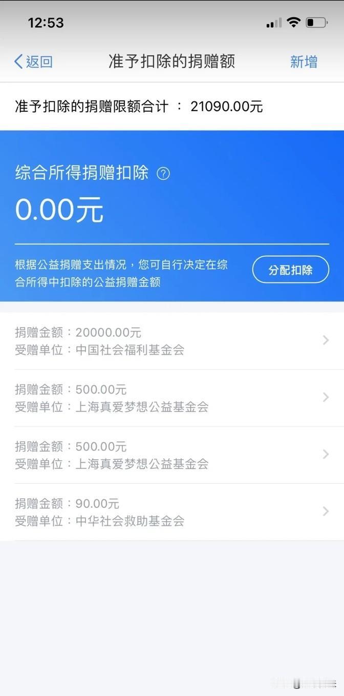 去年有个人做了公益捐赠，结果发现自己少交了不少税。她捐了21000，结果退回