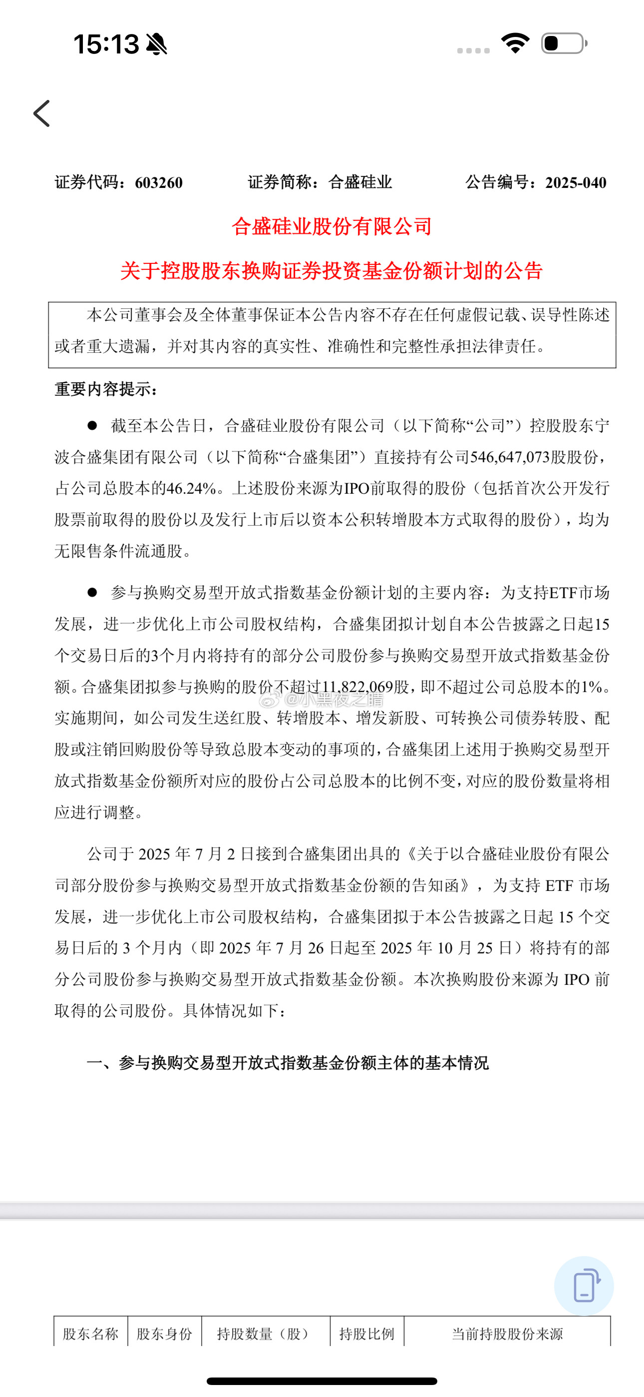 反内卷之后合盛第一个出来减持难道是真的？​​​