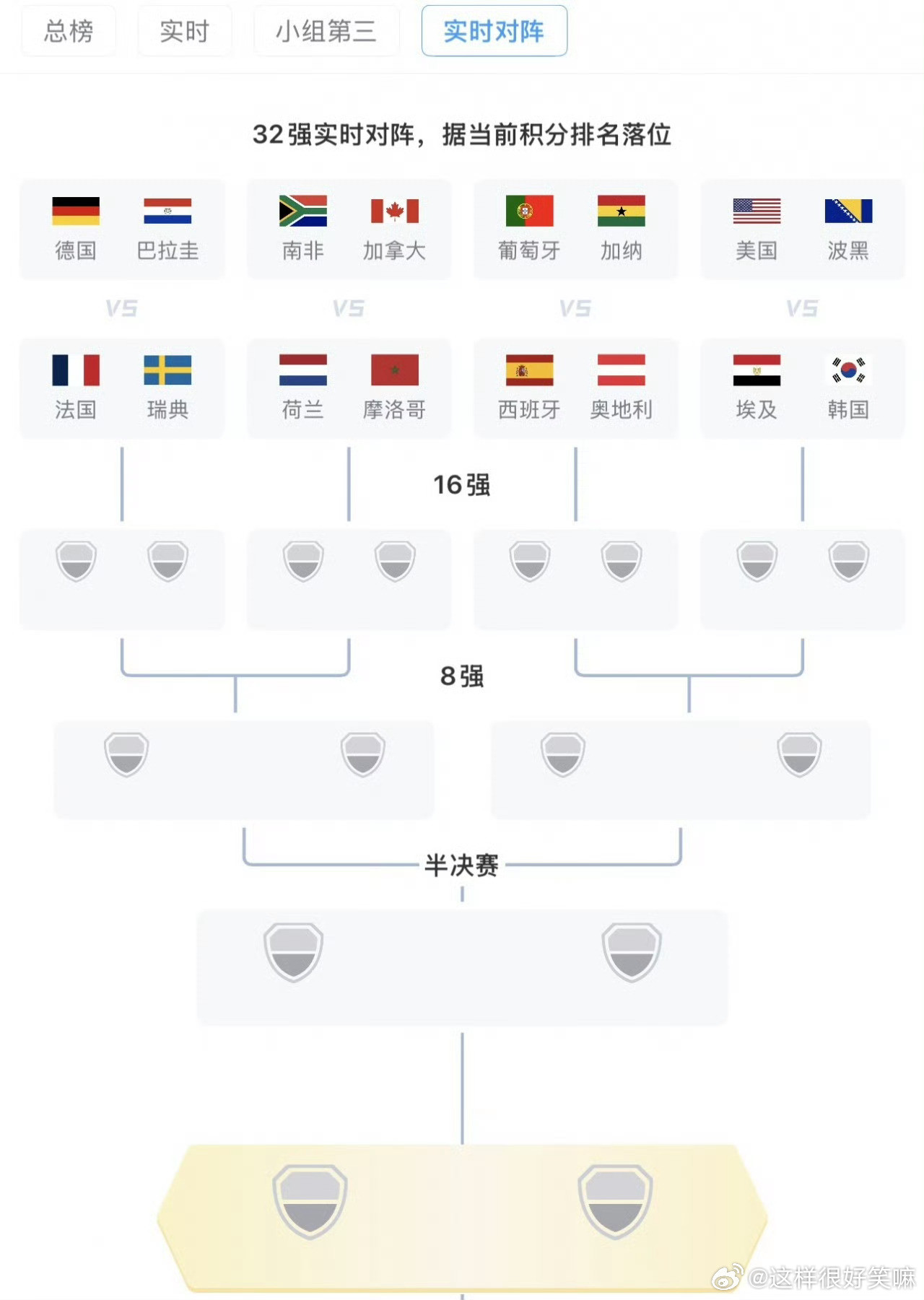 韩国若能小组第三出线将战G组第1到现在为止韩国世界杯出线命运仍悬而未决，看到了很