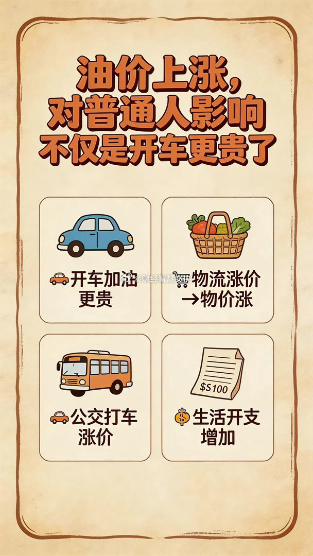 今天（2026年3月23日）正值新一轮油价调整窗口，预计将迎来年内最大涨幅，预计
