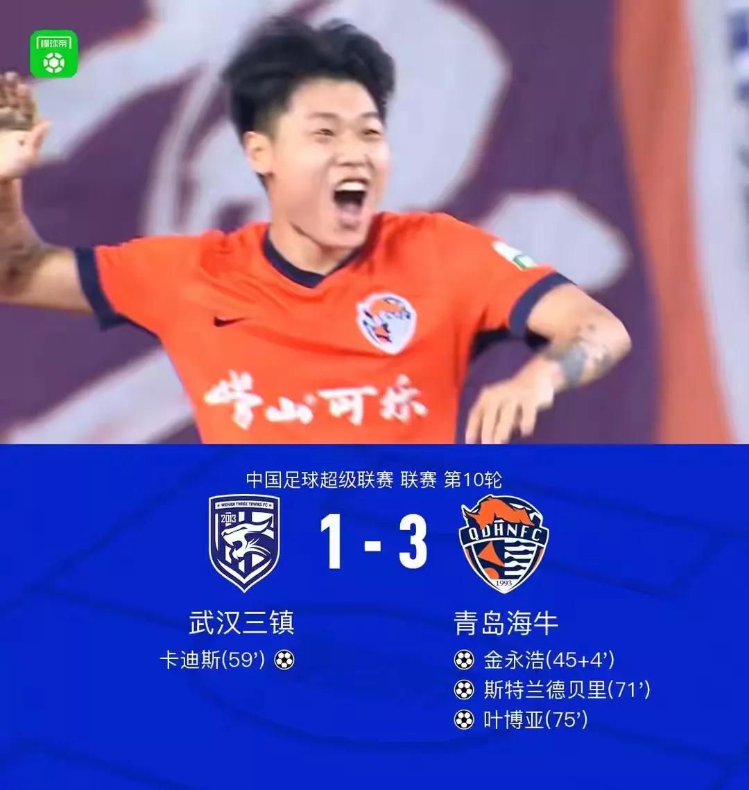 乔老板前去督战青岛海牛3-1大胜武汉三镇太给力一个是倒数第二，一个是倒数