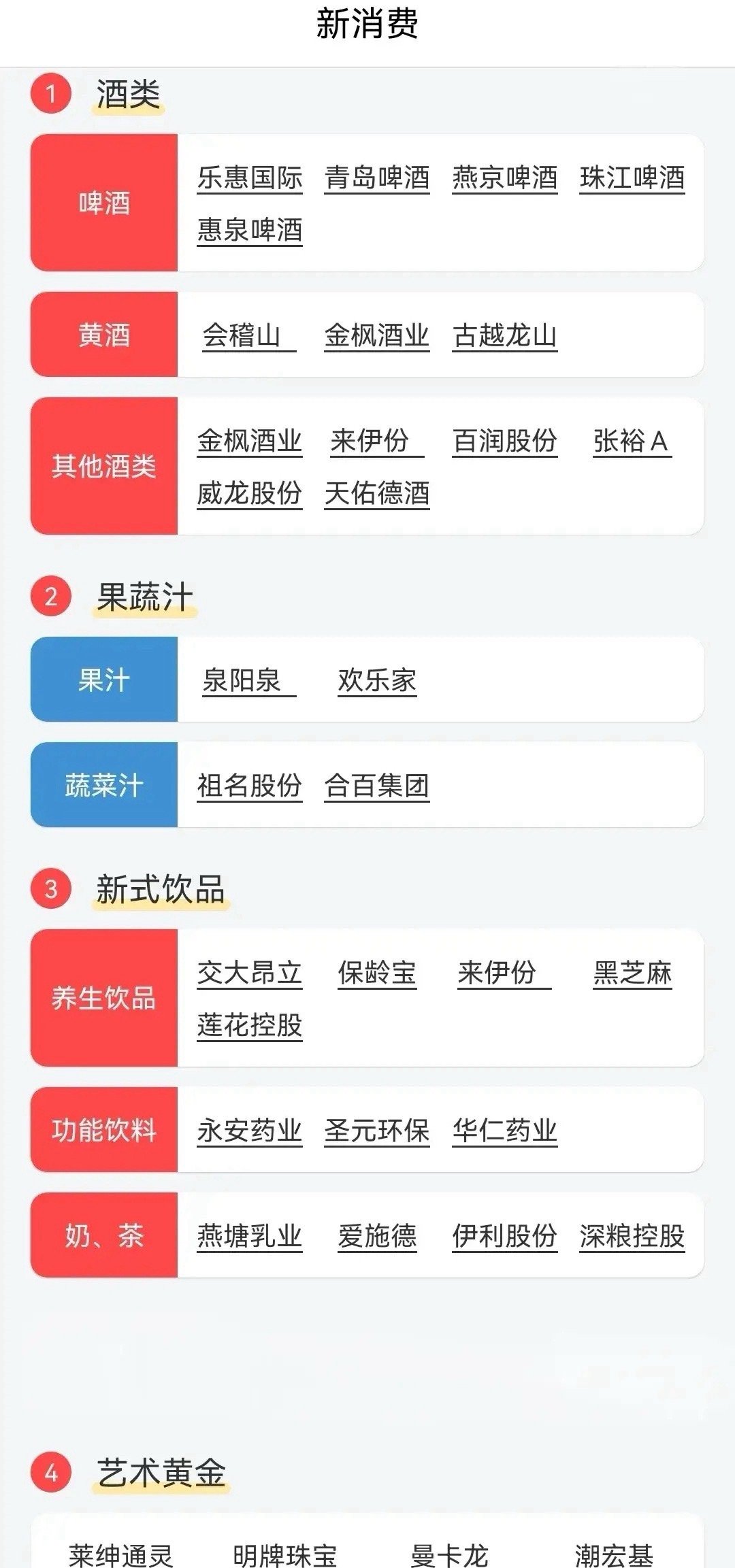 【新经济最核心8家企业梳理】1、均瑶健康：国内“常温乳酸菌第一股”，其治疗失眠