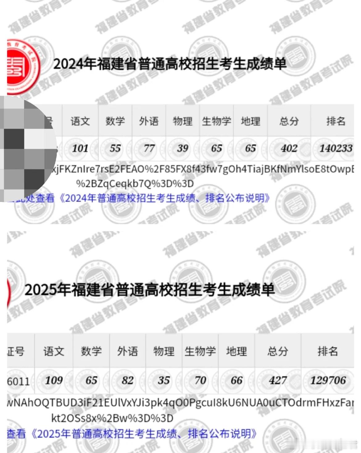 复读失败求救（大专专业推荐）​​​