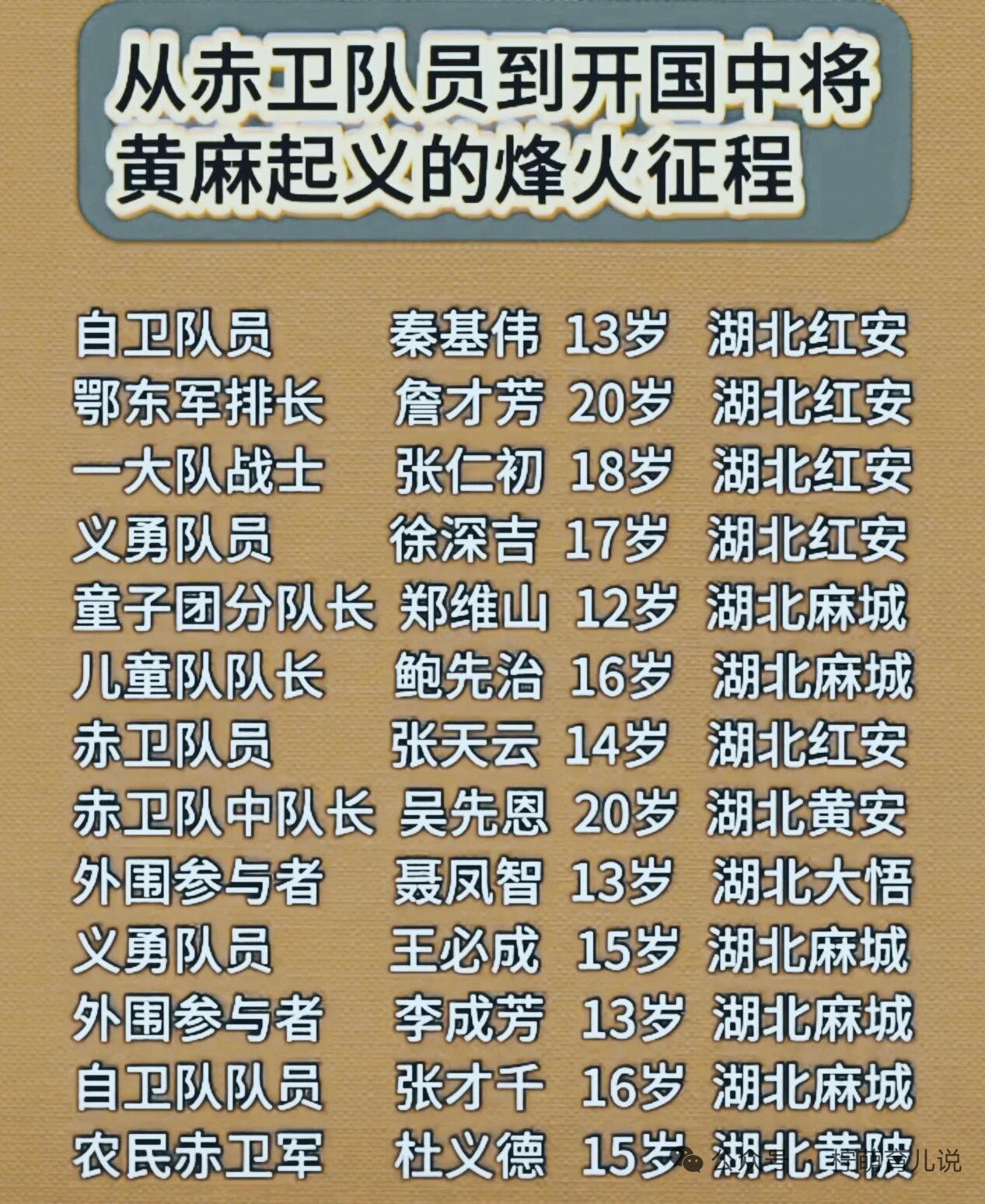 参加黄麻起义的开国中将里，秦基伟和徐深吉的经历真的太有冲击力。秦基伟13岁就跟