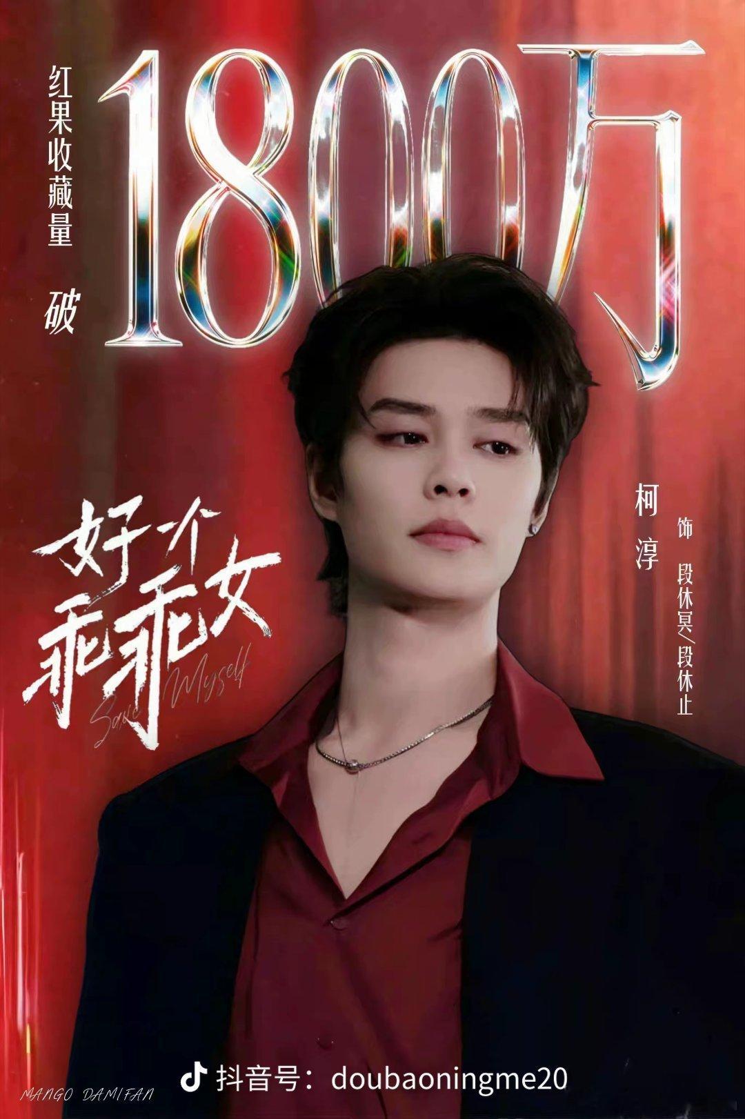 恭喜柯淳，红果短剧《好一个乖乖女》收藏破了1800万，这是红果收藏量第一的短剧，