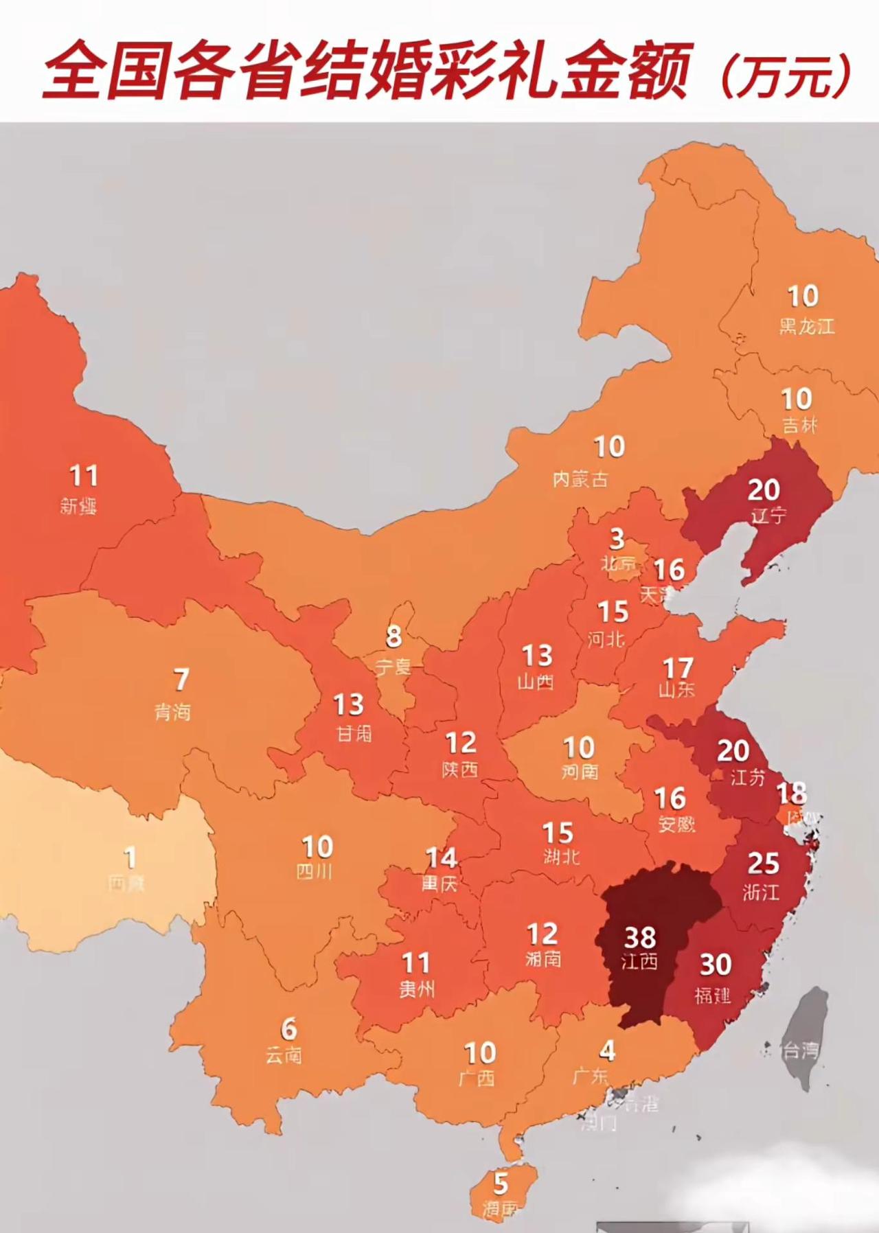 图示全国各省结婚彩礼金额的分布情况，直观揭示我国彩礼习俗的地域差异。彩礼金额呈现