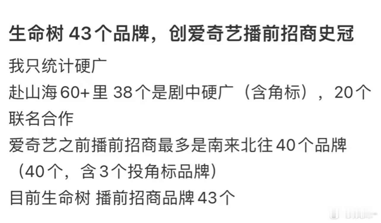 生命树就这吗？保守了，大厂，双顶流，招商拉满，提前固屏，第一天我觉得能到9000