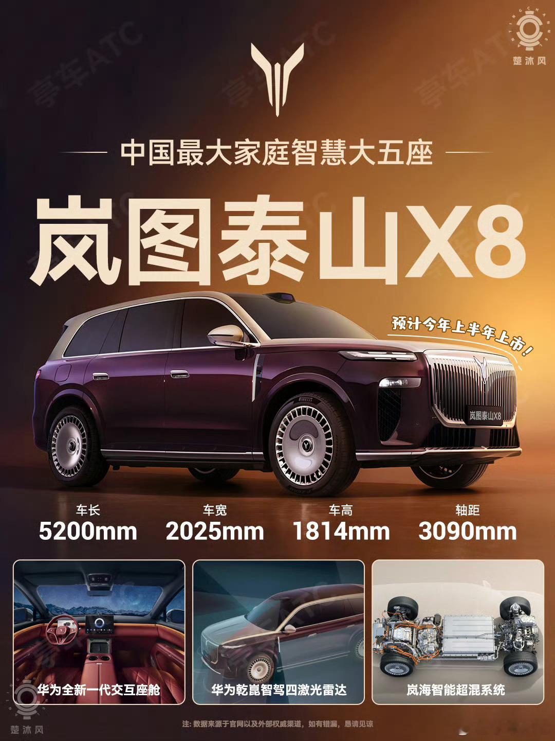 岚图泰山X8，岚图内部将其定位为空间王牌，最打动人的不是它气场拉满的直瀑格栅与双