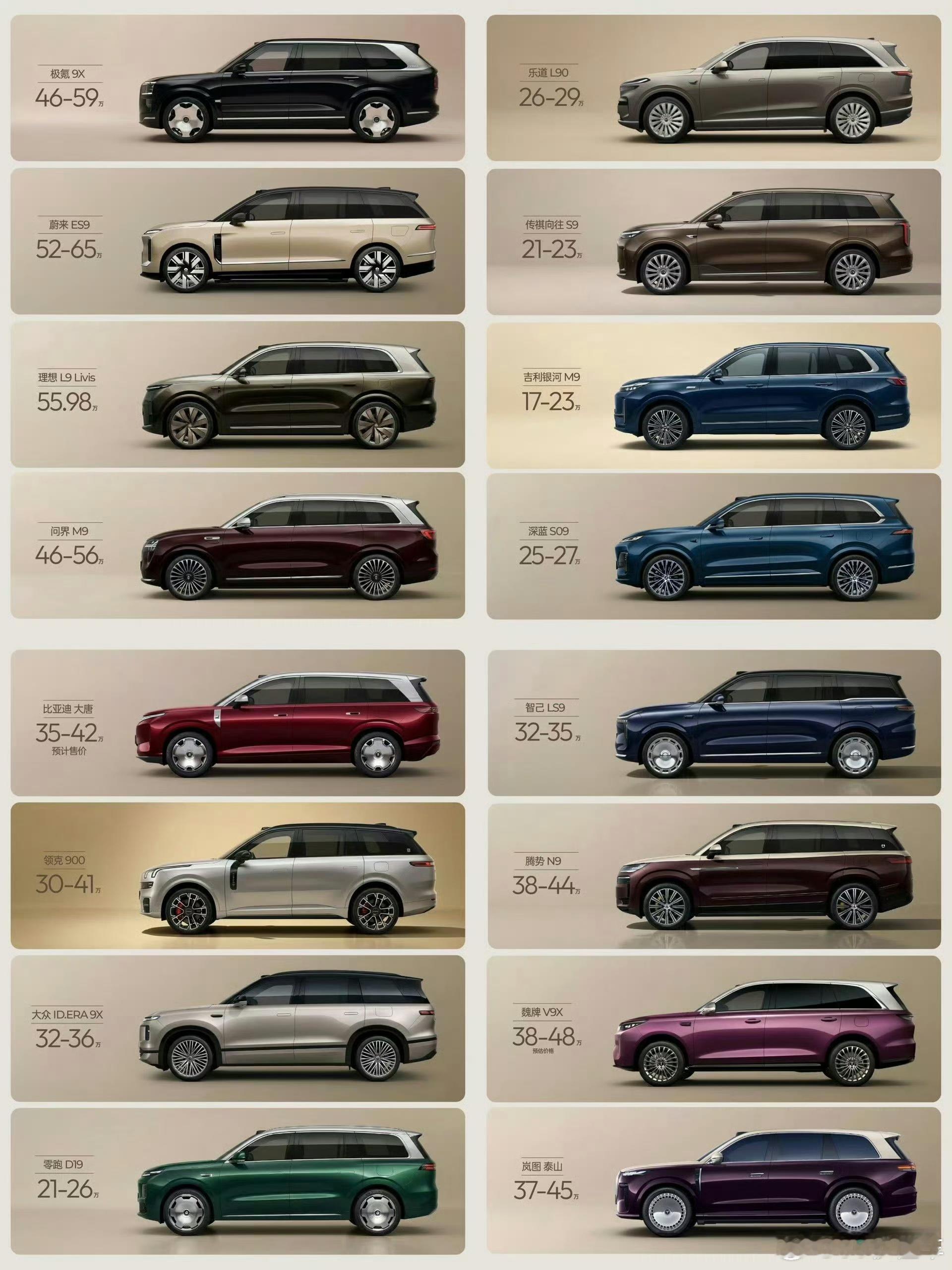 这些SUV，你能一次全说对名字么？