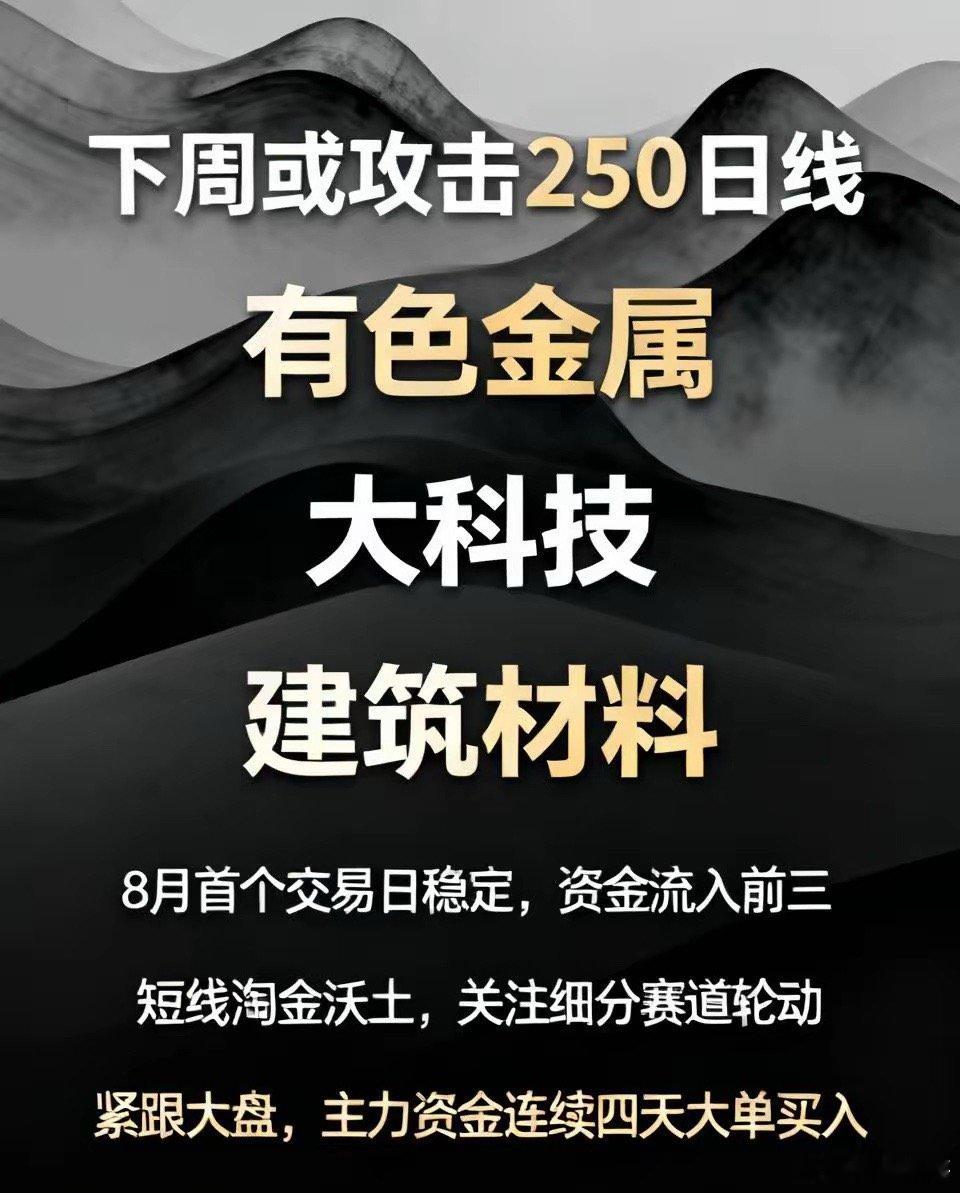 下周大概率攻击250日线，这些板块值得关注：1、有色金属8月第一个交易日最稳定的