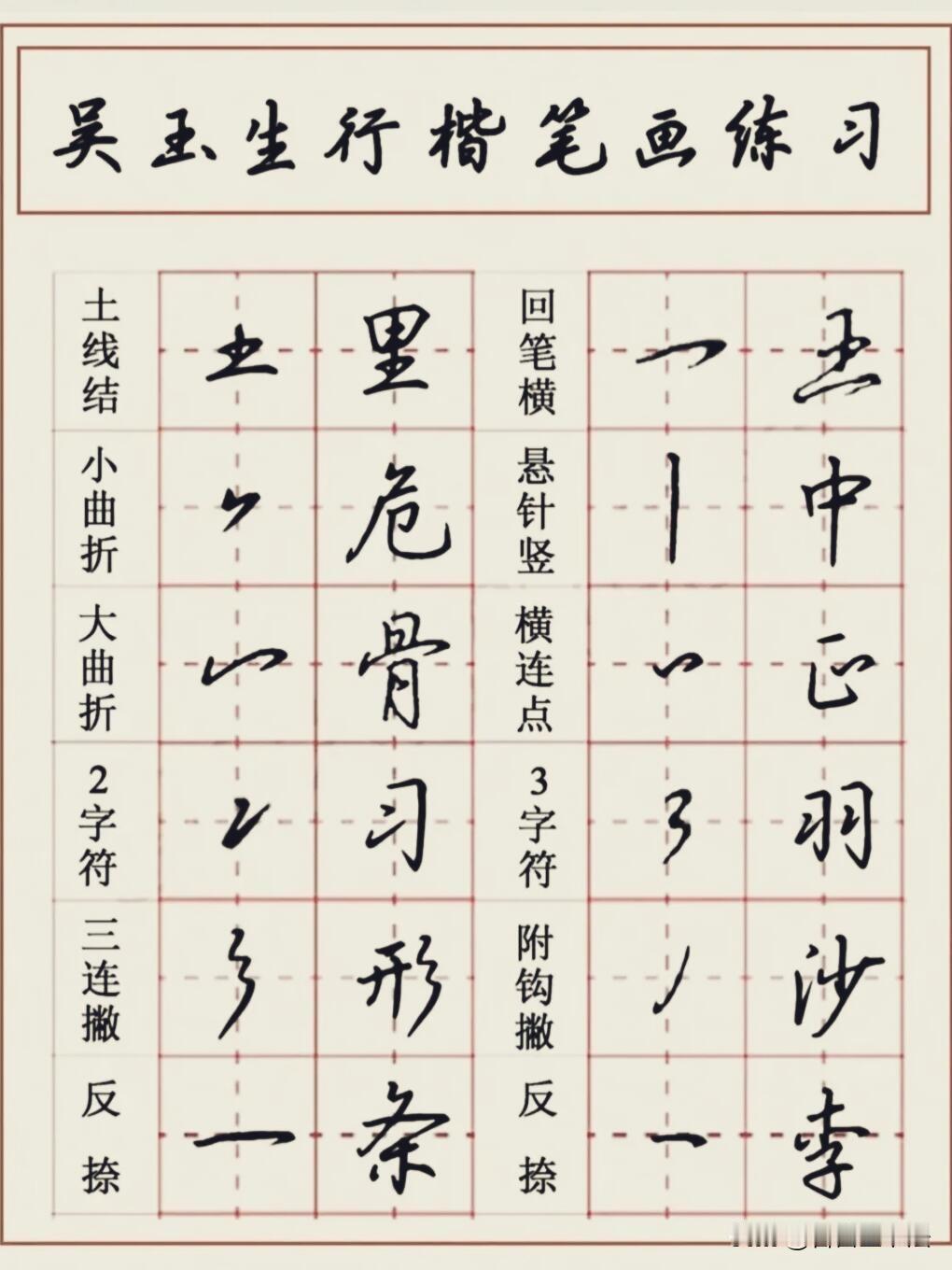 想练好行楷，不要一上来就直接整篇抄字。先把行楷专用的笔画、连笔符号练熟，进步才最